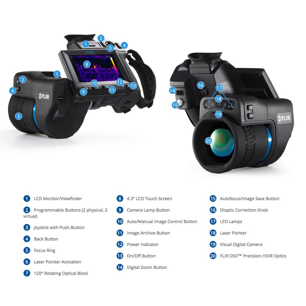 FLIR T1020-28 2 FLIR T1020 282